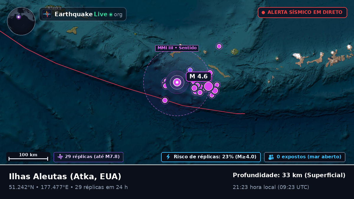 Ilhas Aleutas (EUA)