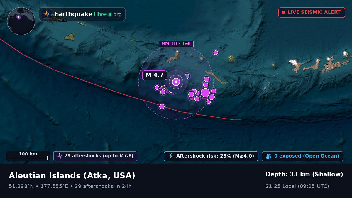 Aleutian Islands (USA)