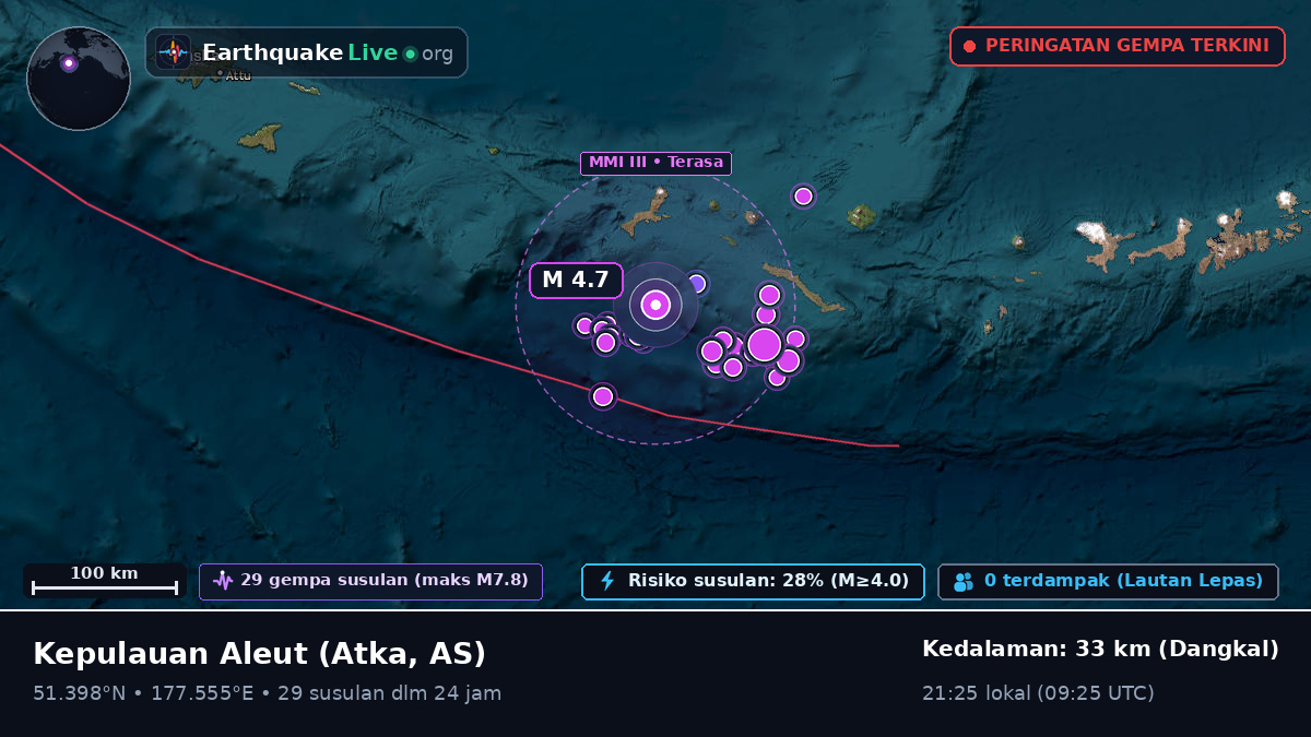 Kepulauan Aleut (AS)