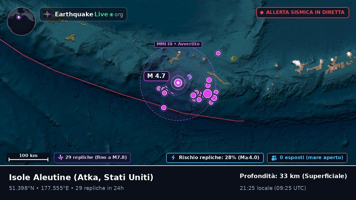 Isole Aleutine (Stati Uniti)