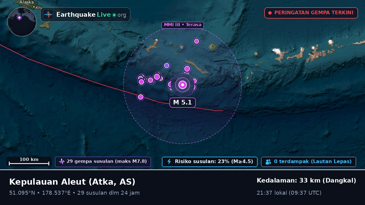 Kepulauan Aleut (AS)