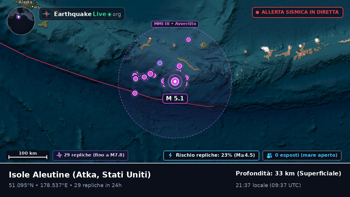 Isole Aleutine (Stati Uniti)