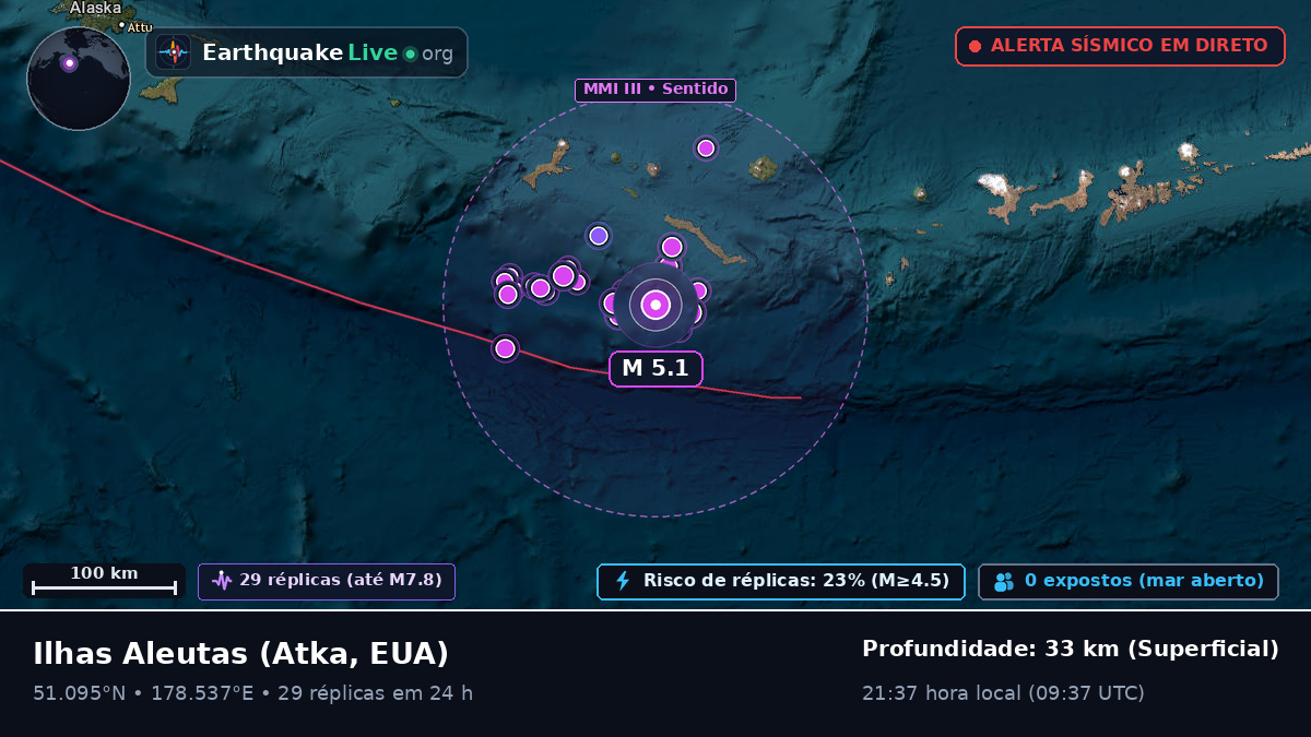 Ilhas Aleutas (EUA)