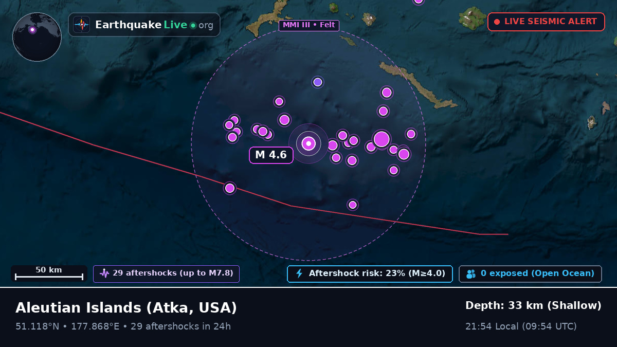 Aleutian Islands (USA)