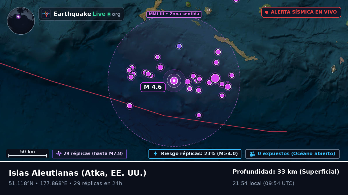 Islas Aleutianas (EE. UU.)