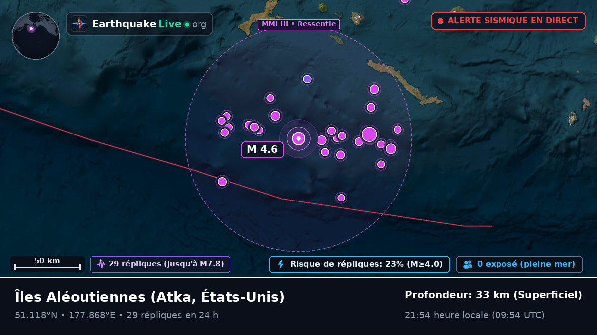 Îles Aléoutiennes (États-Unis)