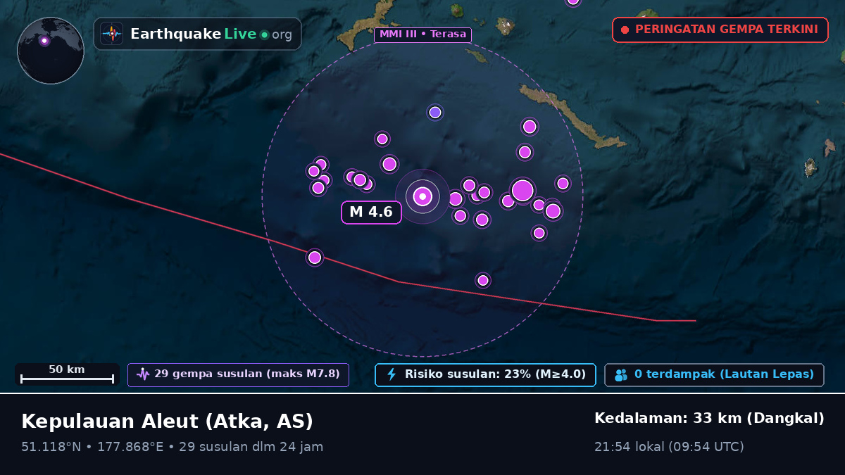 Kepulauan Aleut (AS)