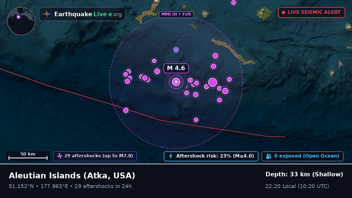 Aleutian Islands (USA)