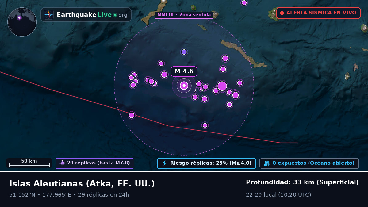 Islas Aleutianas (EE. UU.)