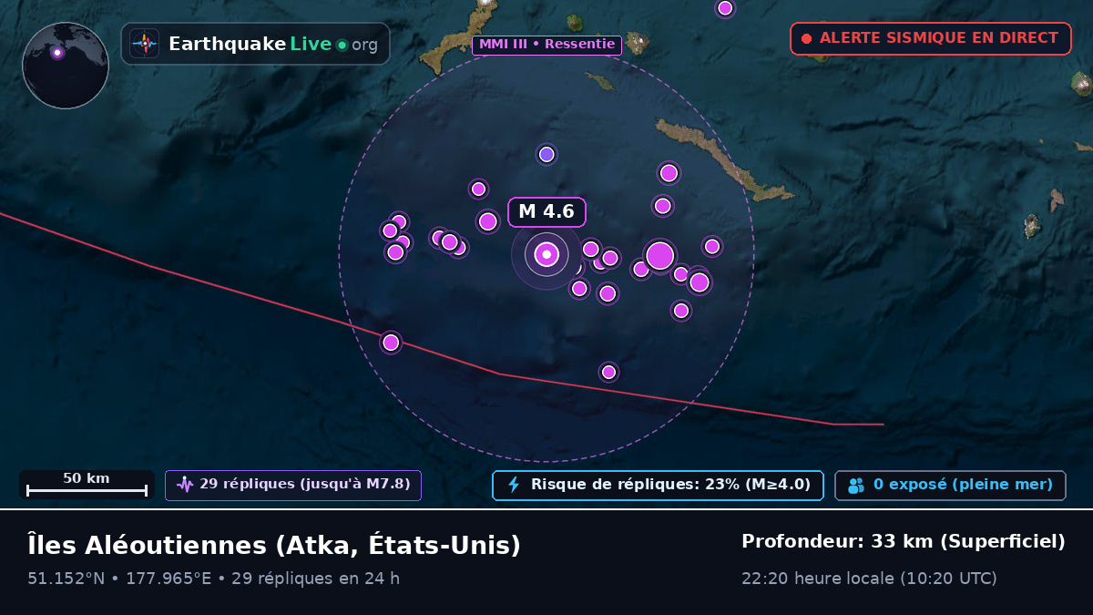 Îles Aléoutiennes (États-Unis)