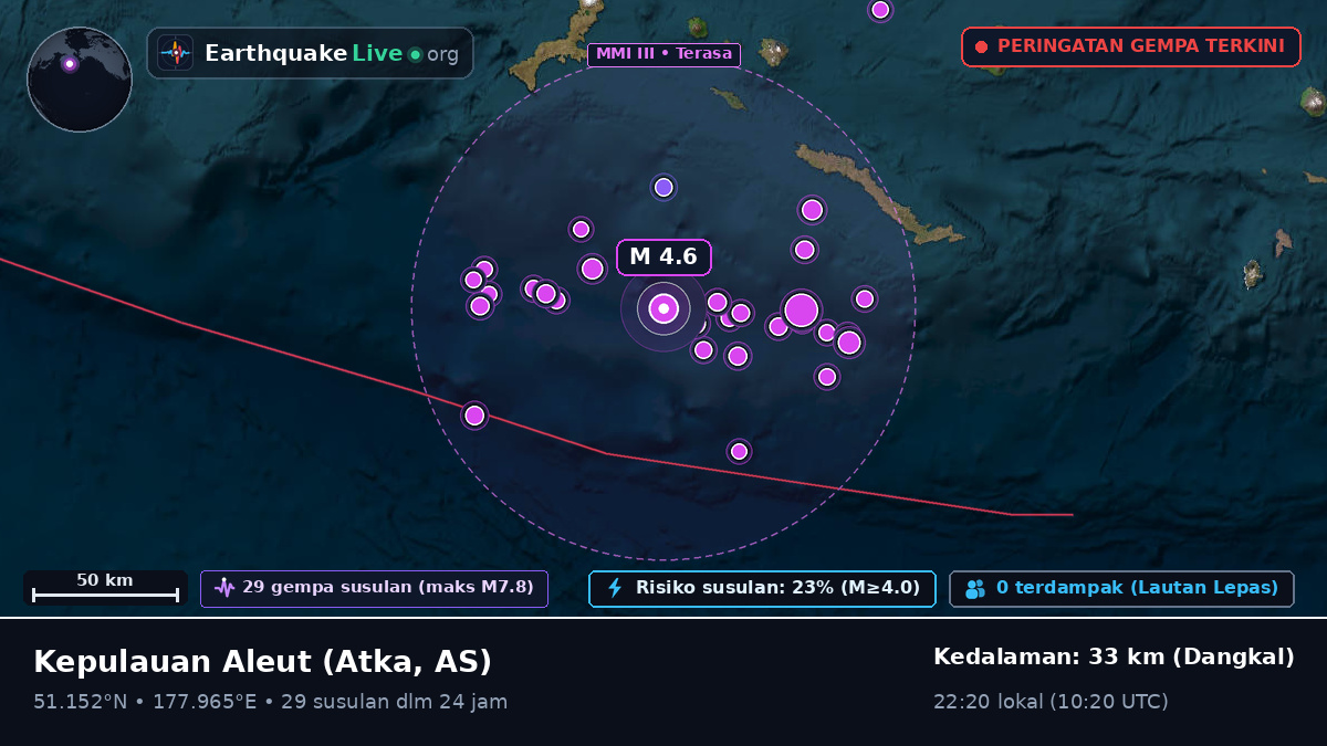 Kepulauan Aleut (AS)