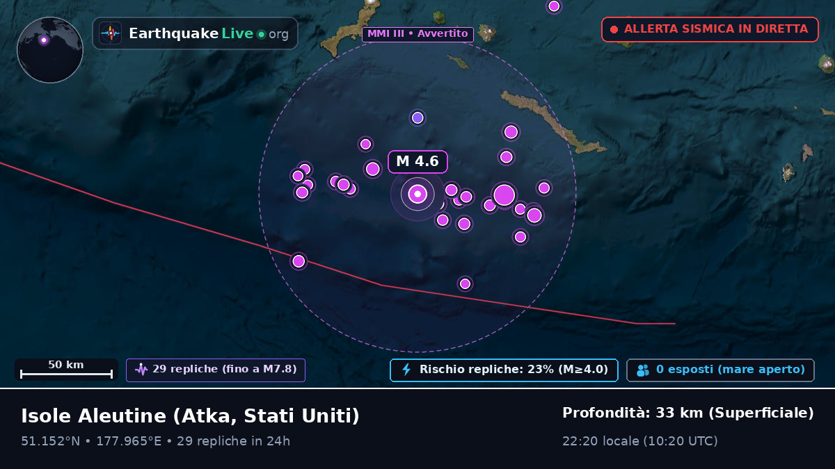 Isole Aleutine (Stati Uniti)
