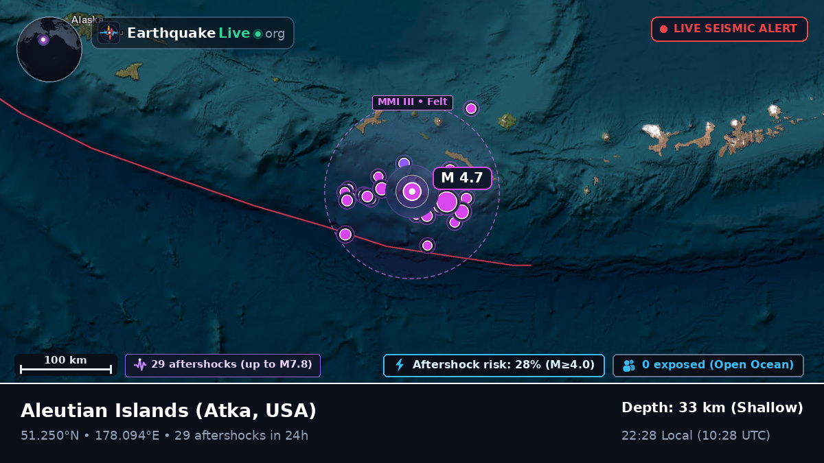 Aleutian Islands (USA)