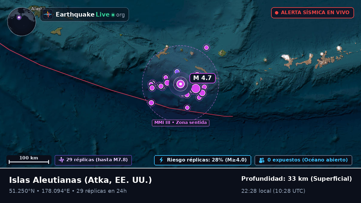 Islas Aleutianas (EE. UU.)