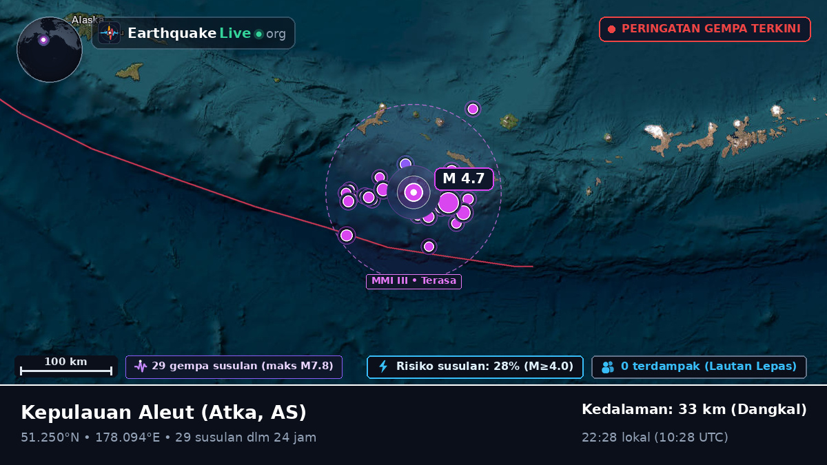 Kepulauan Aleut (AS)