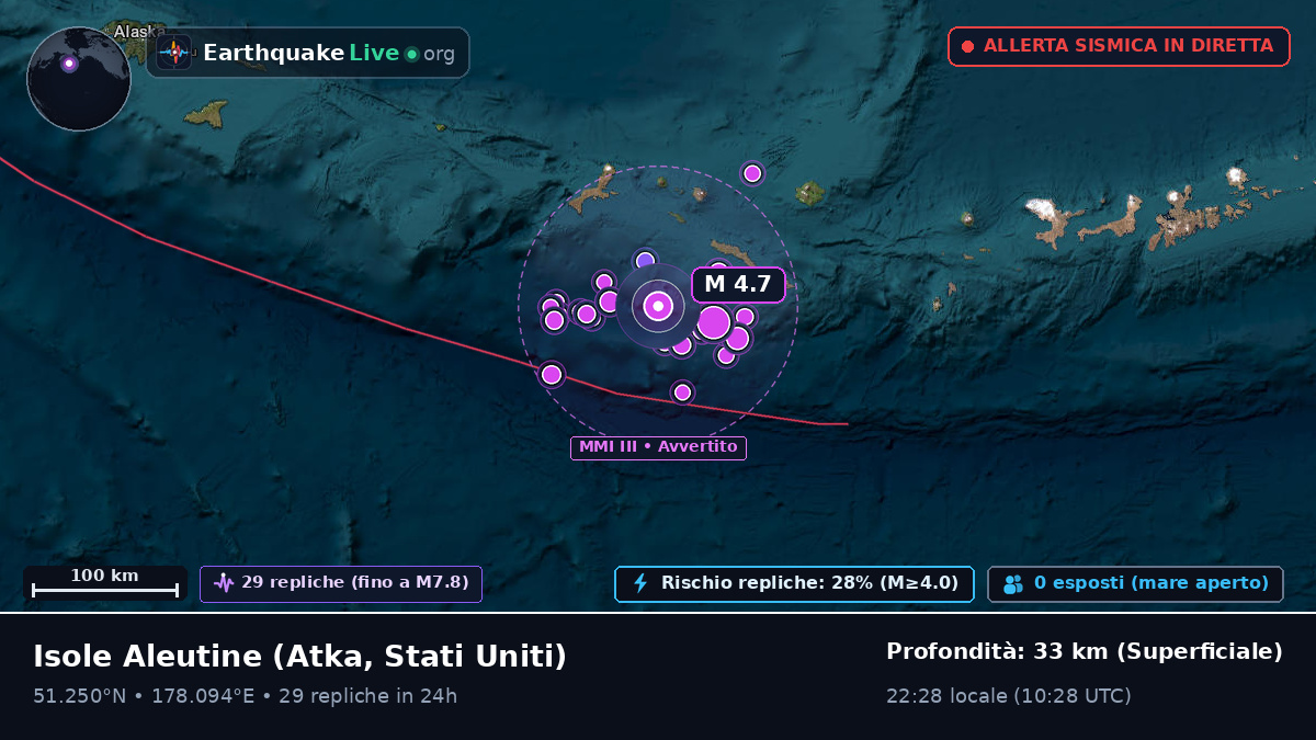 Isole Aleutine (Stati Uniti)