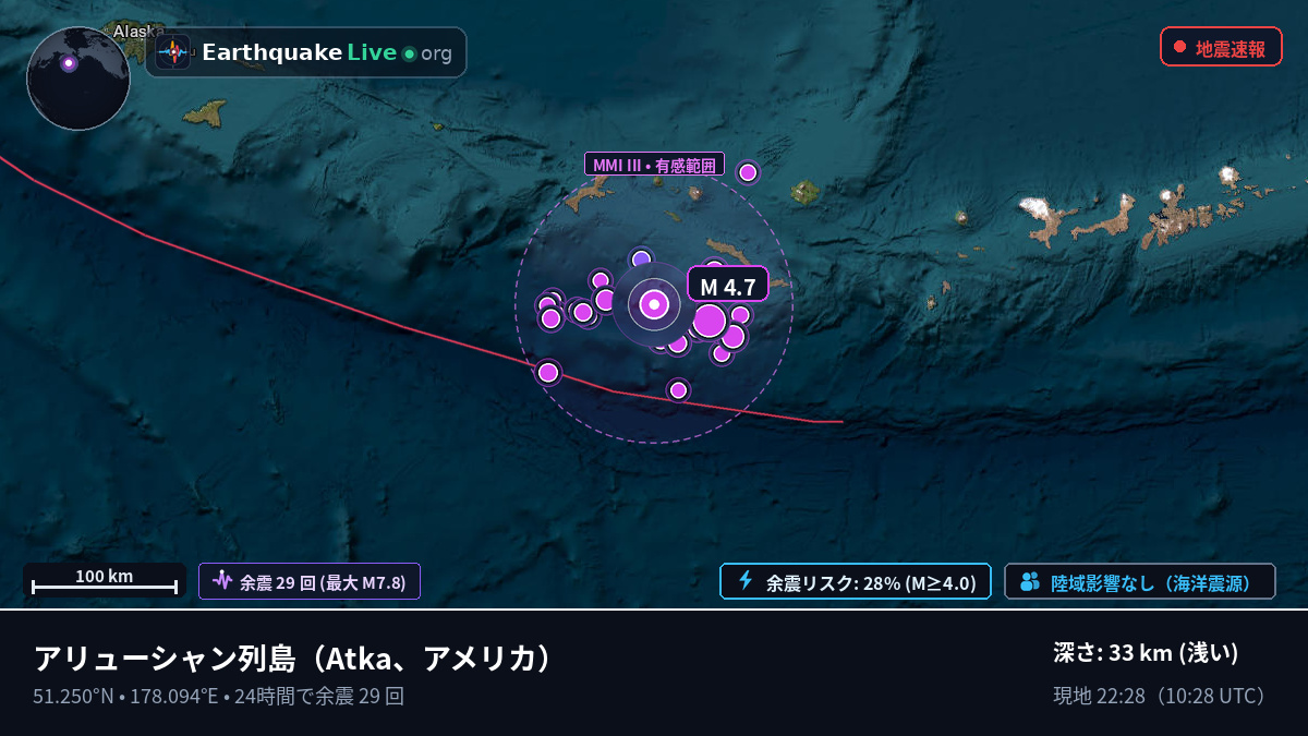 アリューシャン列島 (アメリカ)