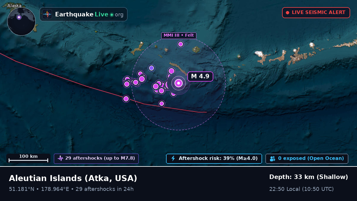 Aleutian Islands (USA)