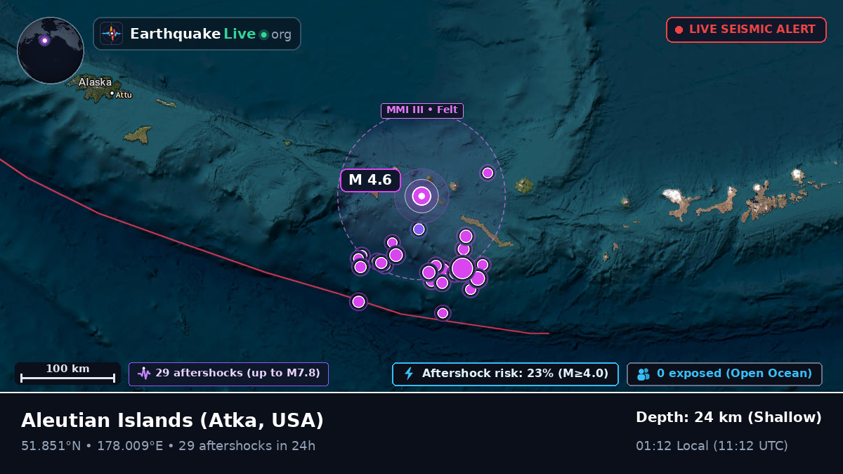 Aleutian Islands (USA)