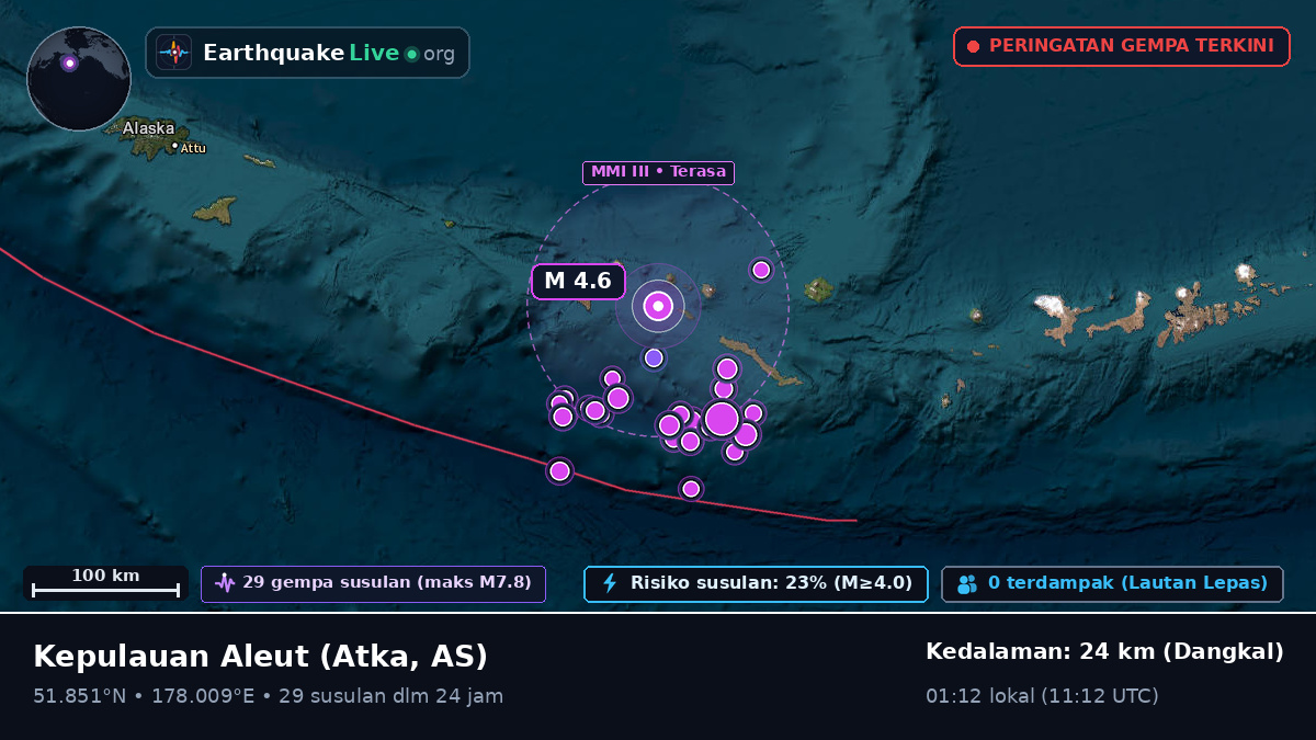 Kepulauan Aleut (AS)