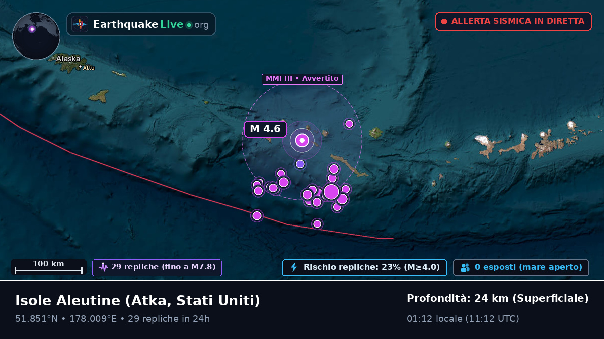 Isole Aleutine (Stati Uniti)