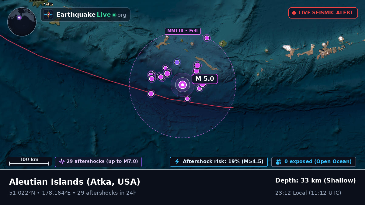 Aleutian Islands (USA)