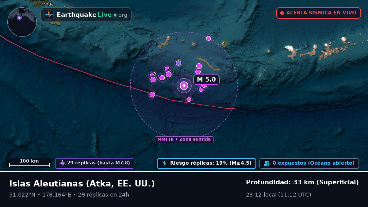 Islas Aleutianas (EE. UU.)