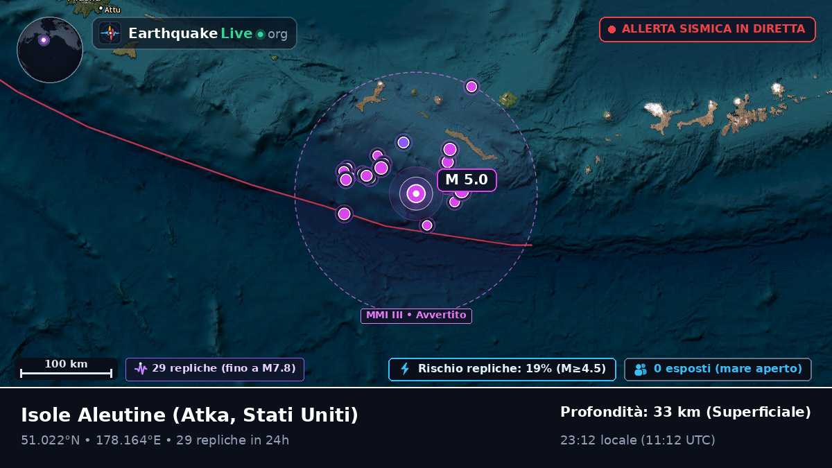 Isole Aleutine (Stati Uniti)