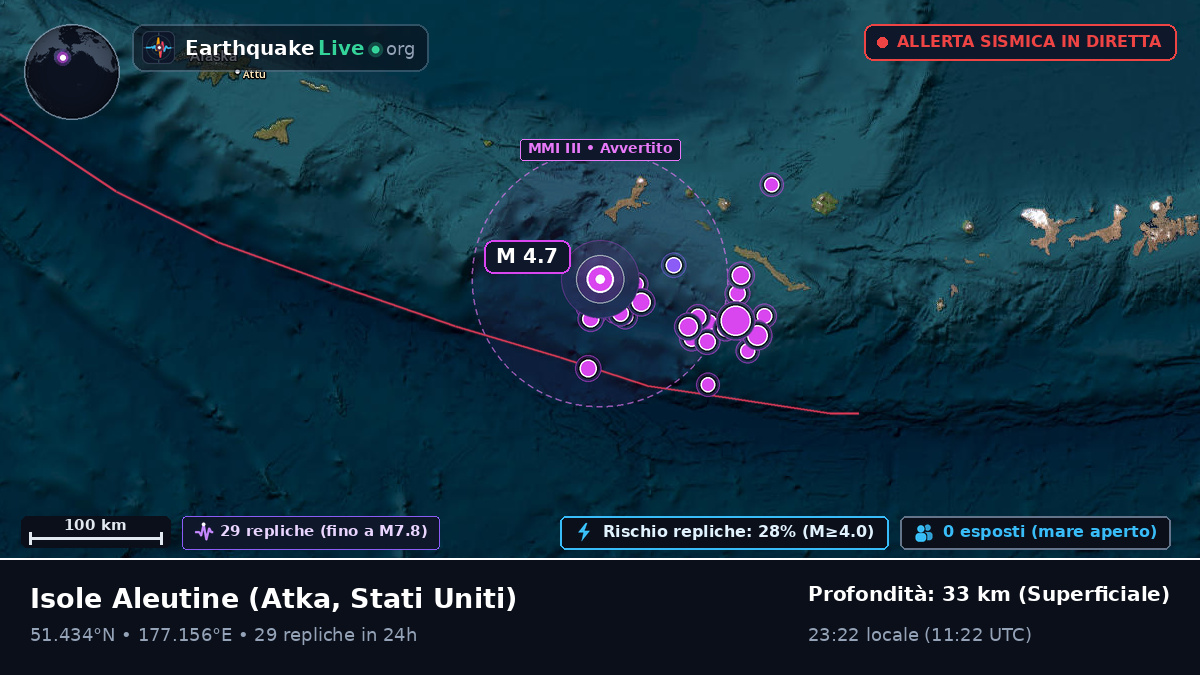 Isole Aleutine (Stati Uniti)