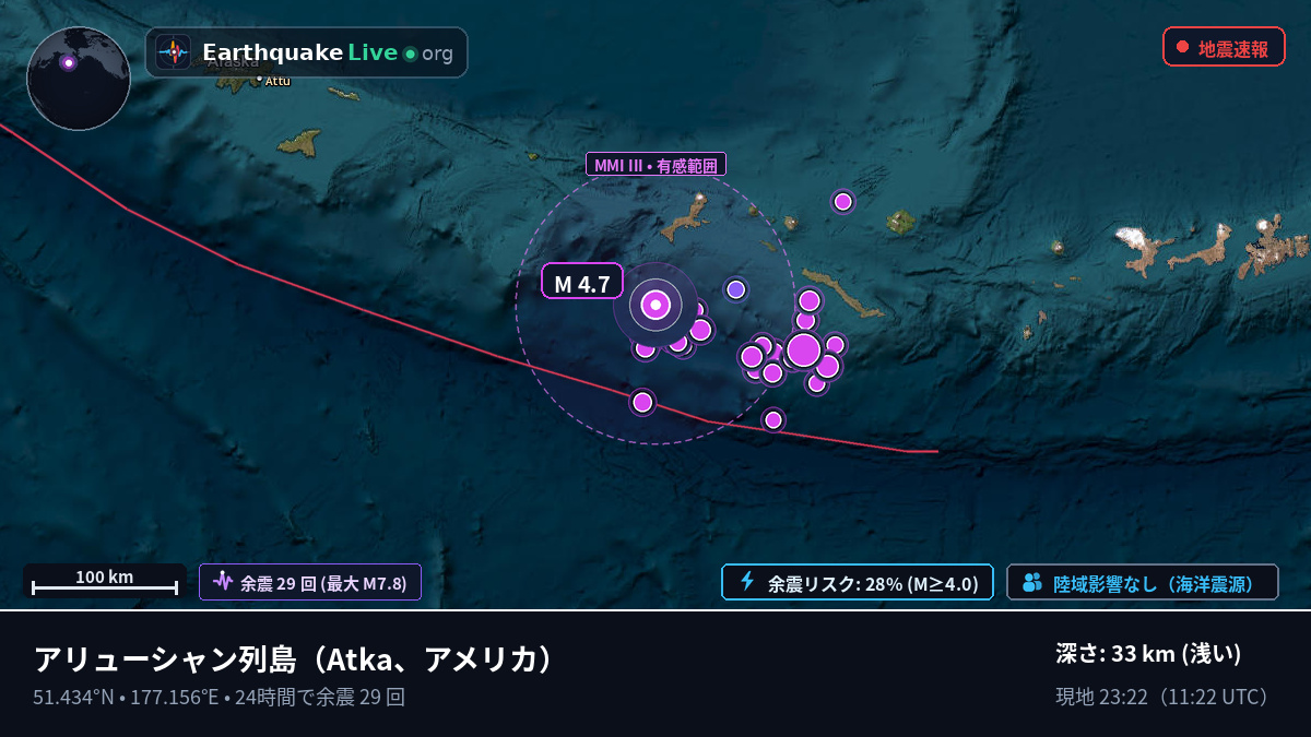 アリューシャン列島 (アメリカ)