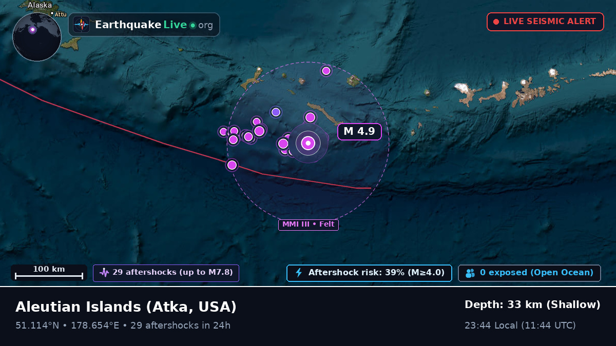 Aleutian Islands (USA)
