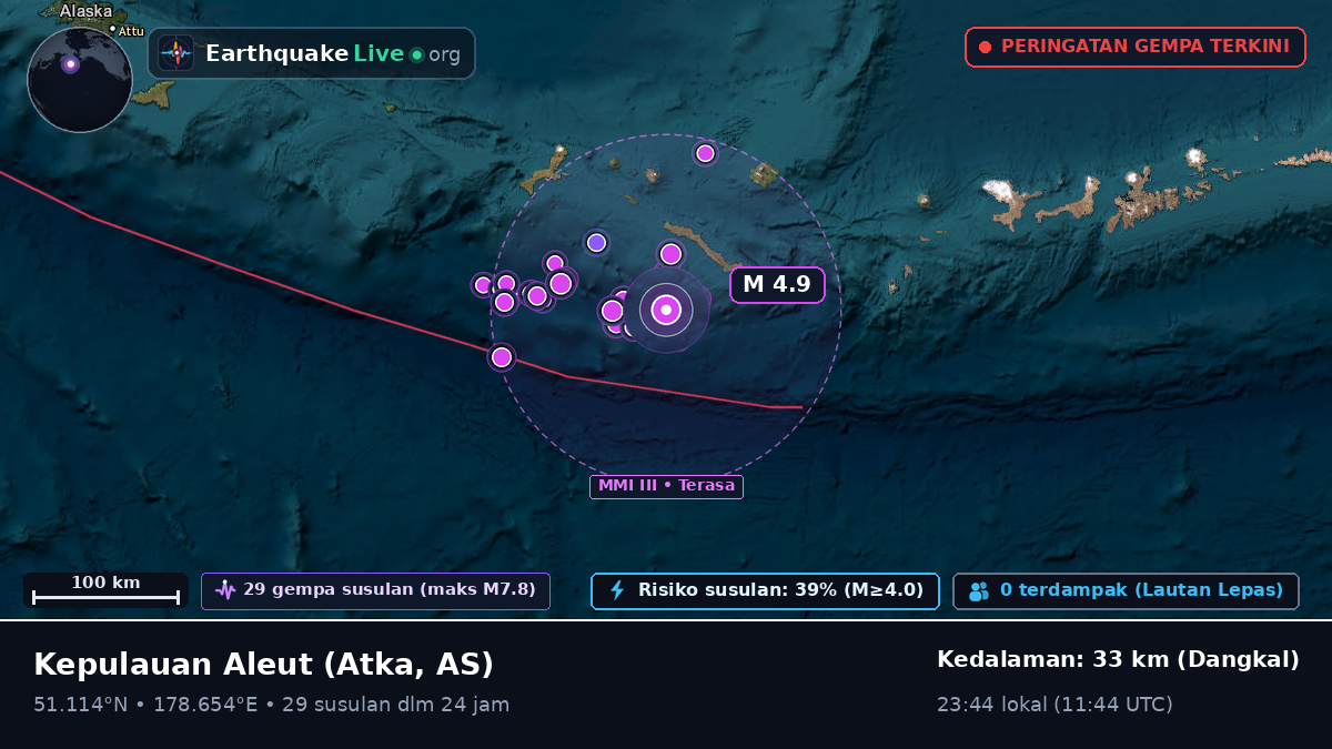 Kepulauan Aleut (AS)