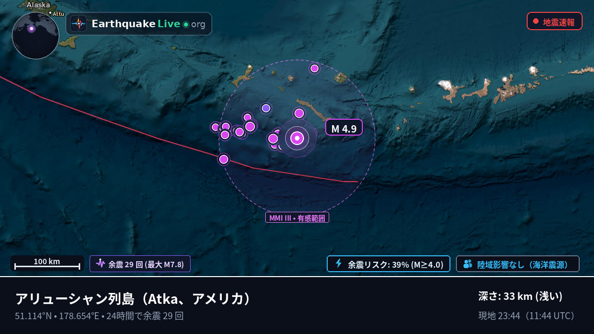 アリューシャン列島 (アメリカ)