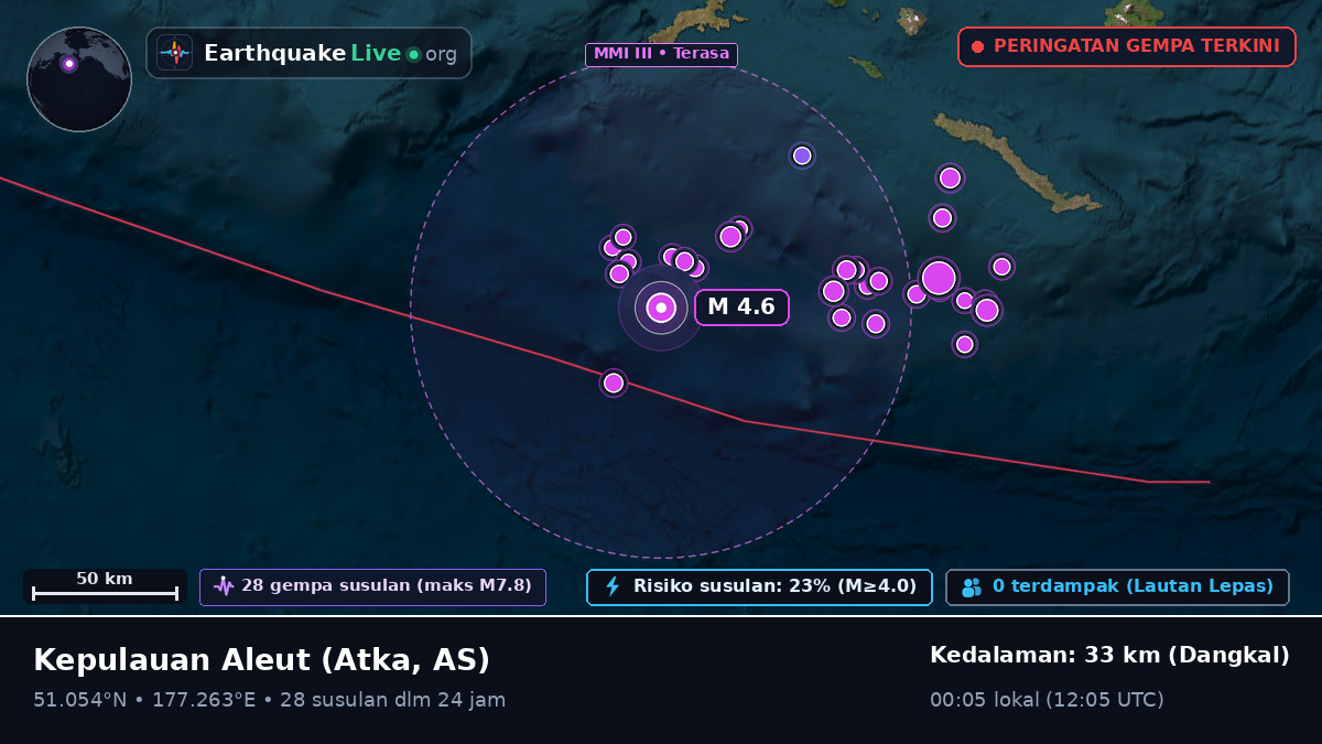 Kepulauan Aleut (AS)
