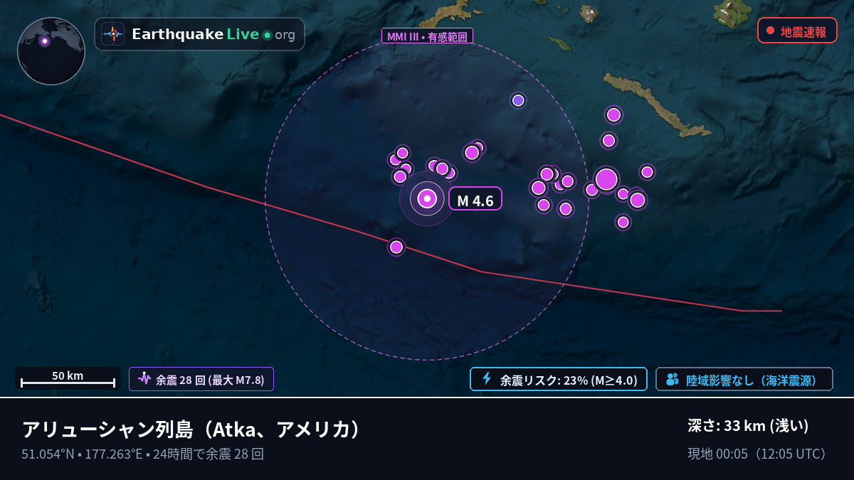アリューシャン列島 (アメリカ)