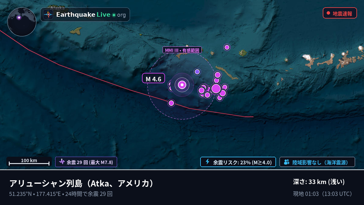 アリューシャン列島 (アメリカ)
