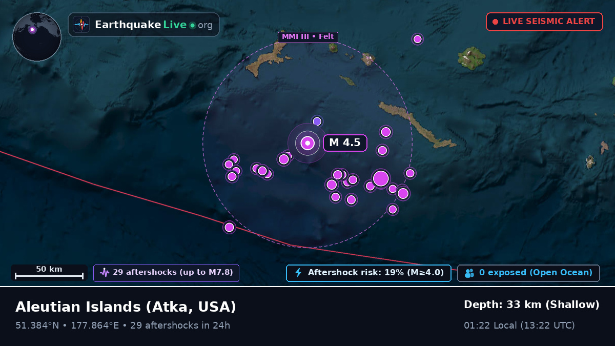 Aleutian Islands (USA)