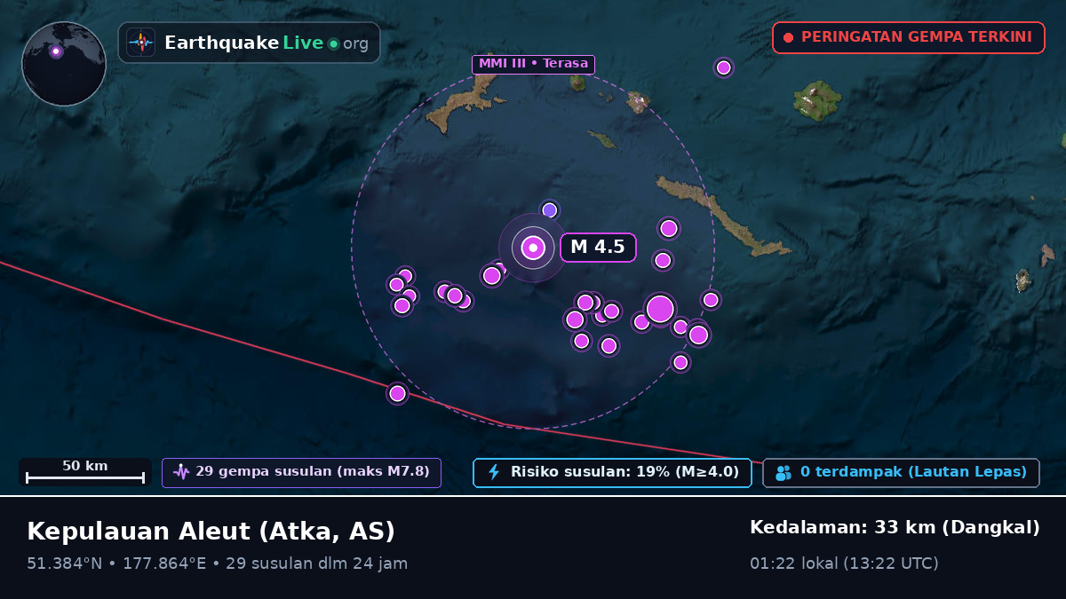 Kepulauan Aleut (AS)