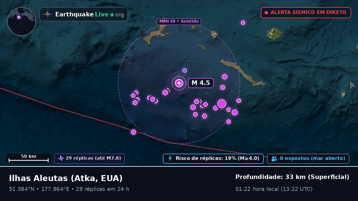 Ilhas Aleutas (EUA)