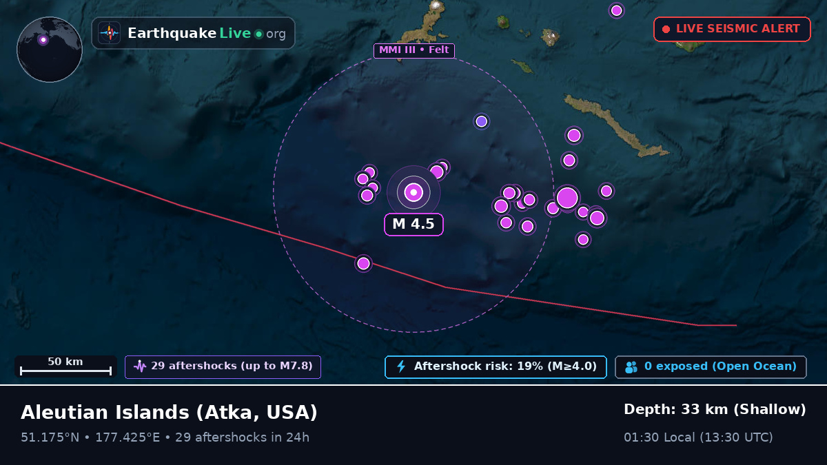 Aleutian Islands (USA)