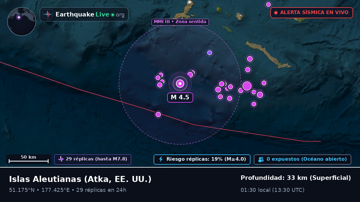 Islas Aleutianas (EE. UU.)