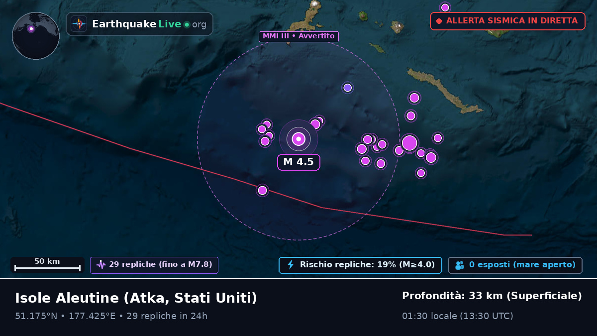 Isole Aleutine (Stati Uniti)