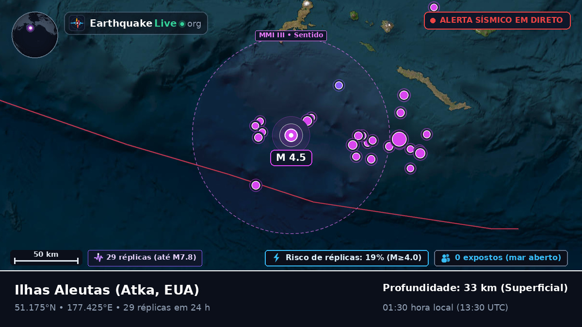 Ilhas Aleutas (EUA)