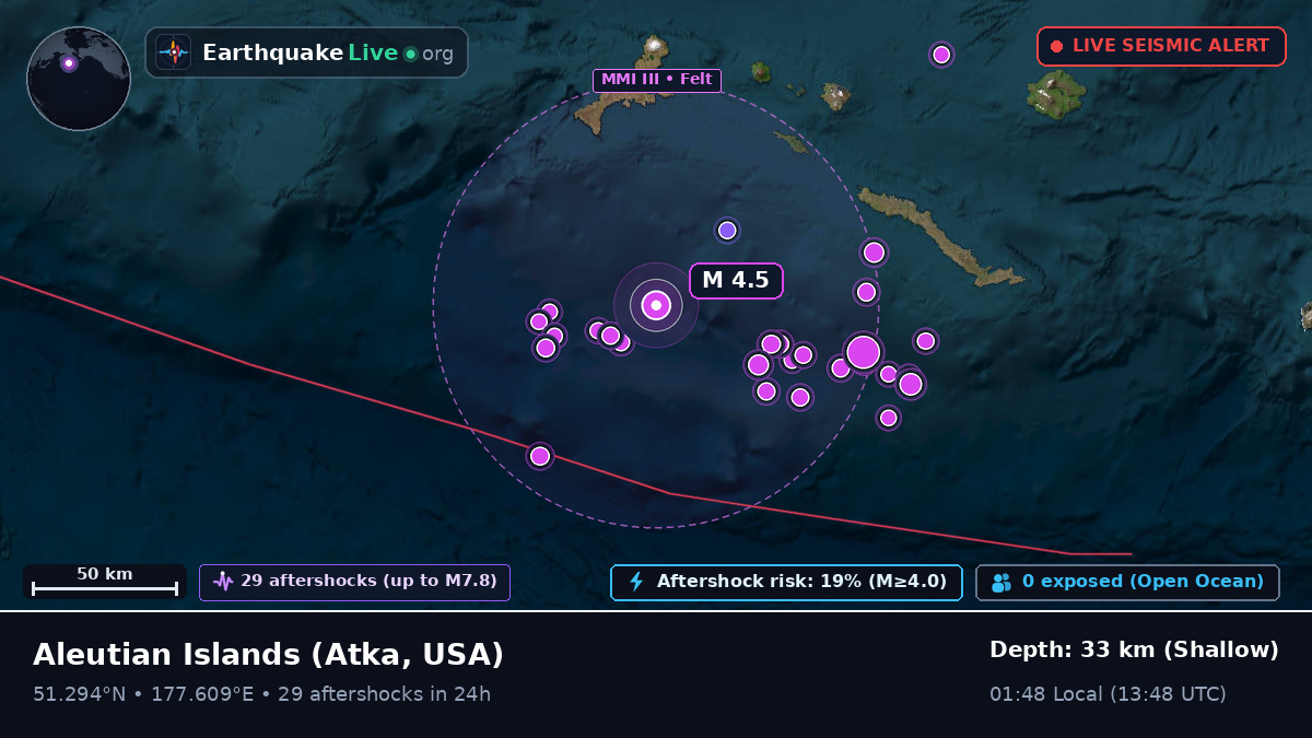 Aleutian Islands (USA)