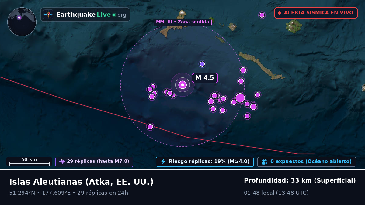 Islas Aleutianas (EE. UU.)