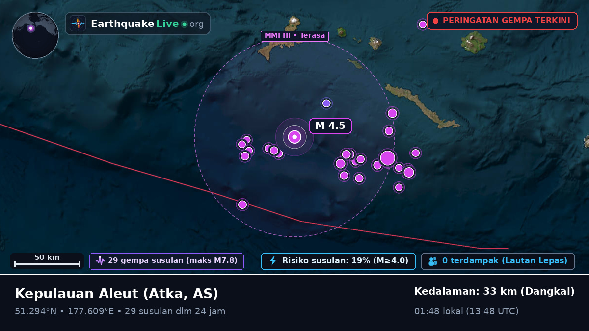 Kepulauan Aleut (AS)