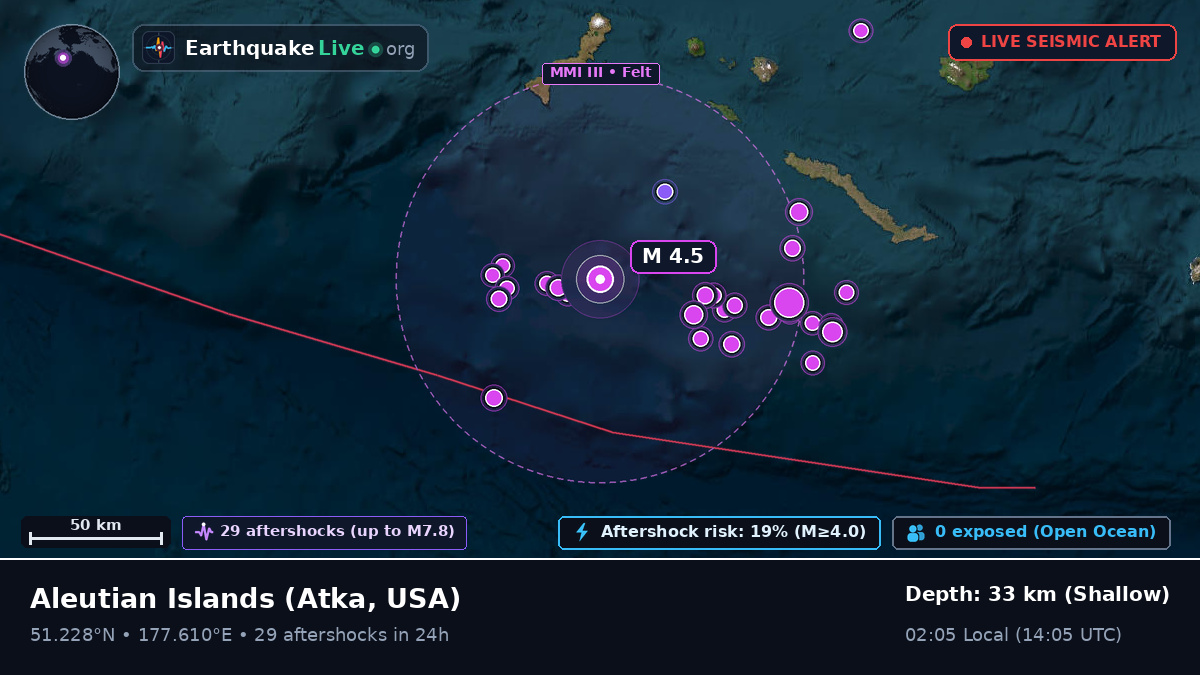 Aleutian Islands (USA)