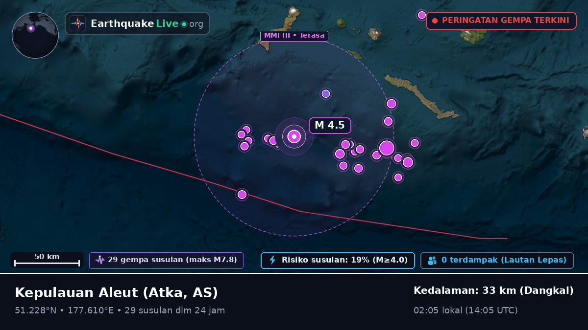 Kepulauan Aleut (AS)