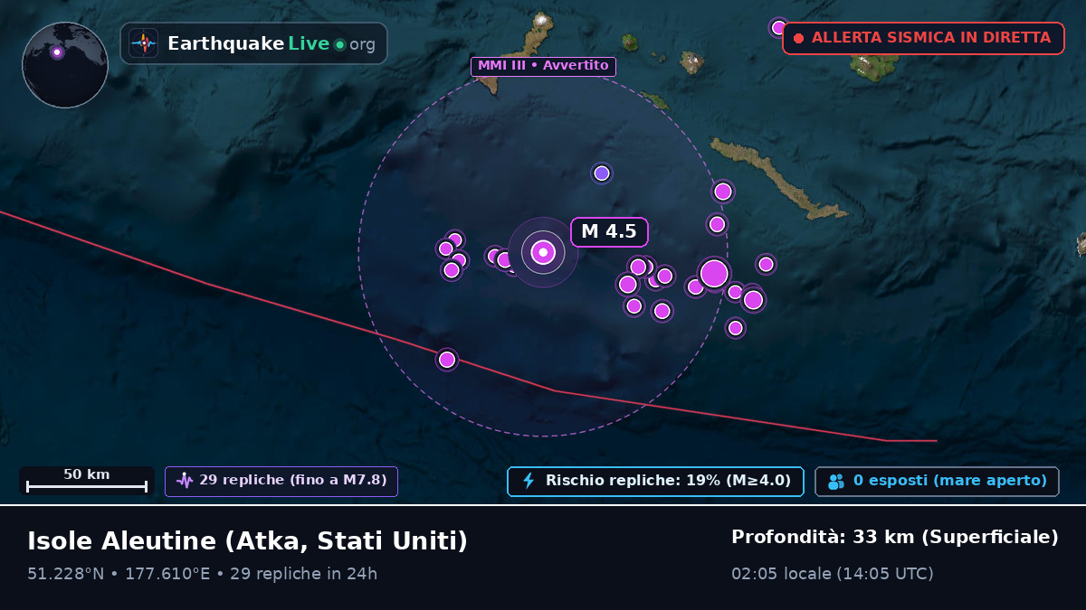 Isole Aleutine (Stati Uniti)