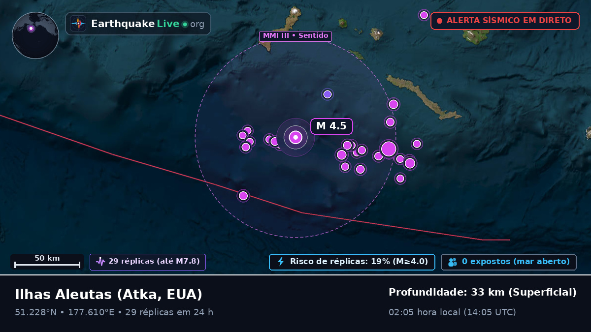 Ilhas Aleutas (EUA)